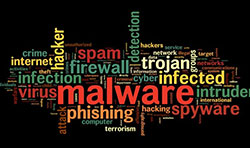 malware-router