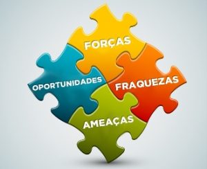 analise-swot