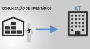 minuto fiscal comunicacao inventarios