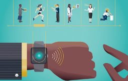 wearables poderao vir substituir smartphones